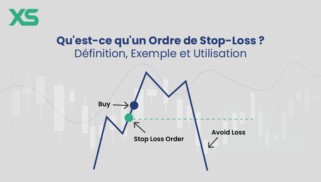 Qu'est-ce qu'un ordre de stop-loss